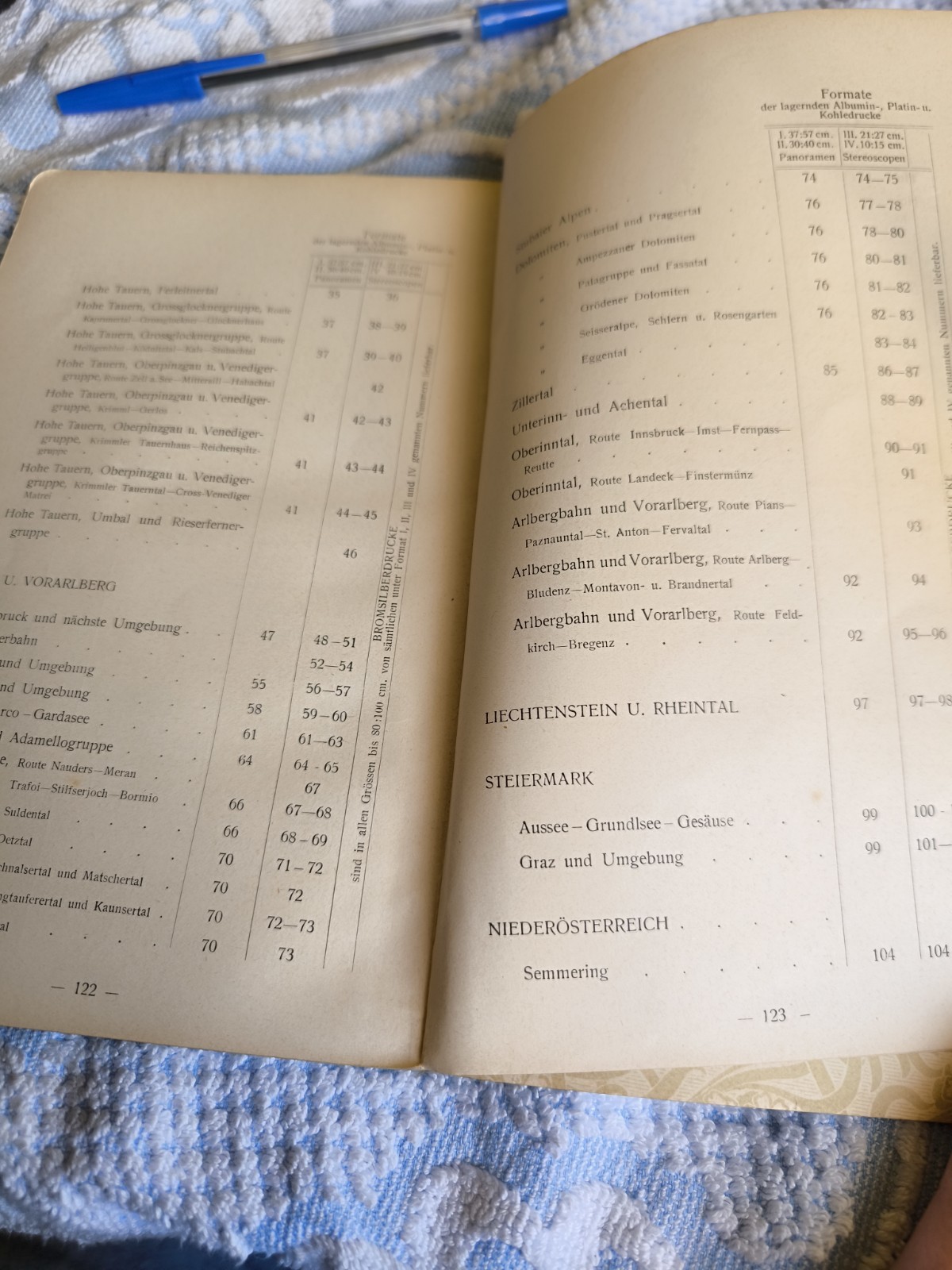 Stereoscopy catalogue Wuerthle & Sohn Salzburg aristophot data collection 1903