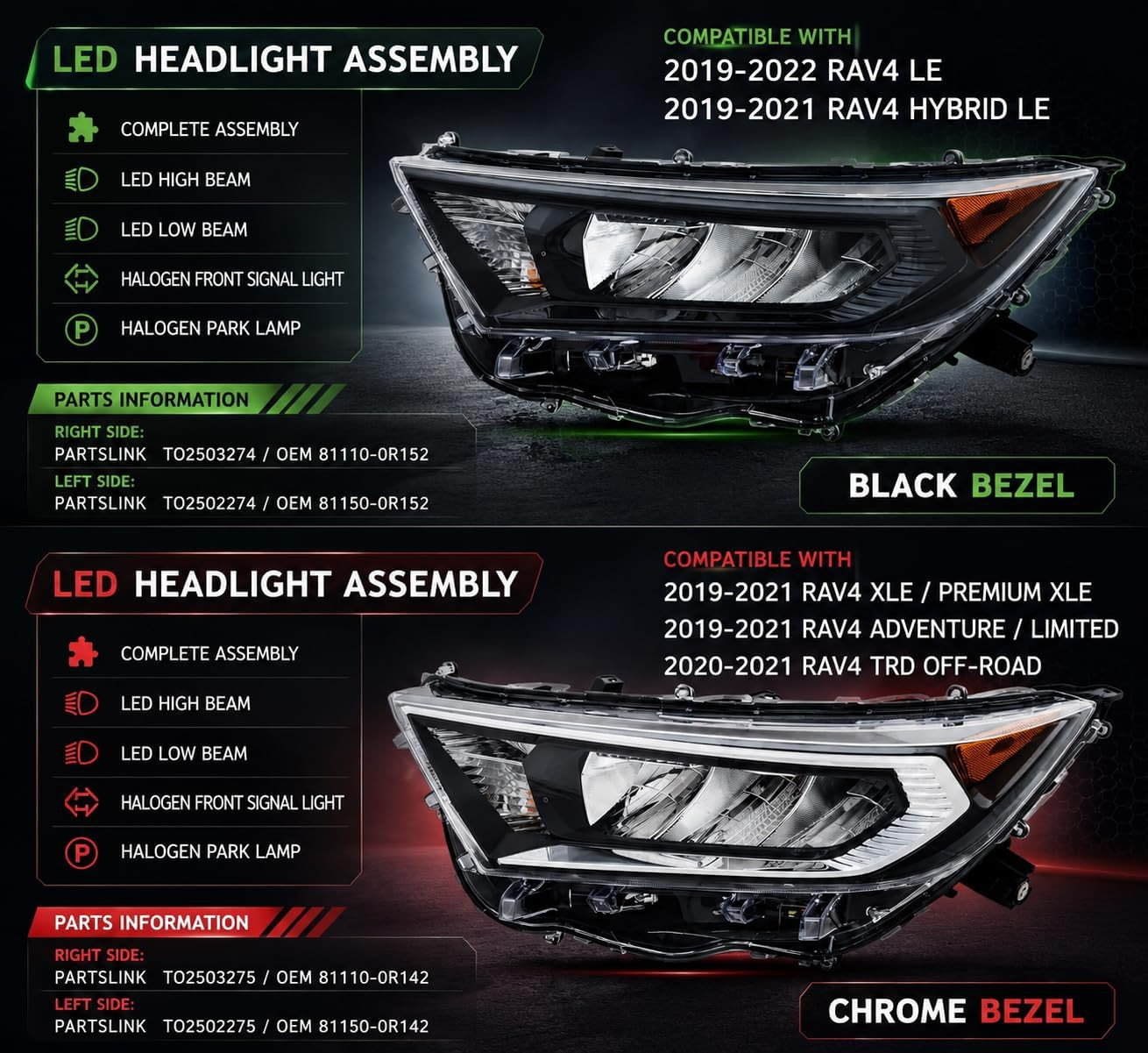 Replacement for Toyota RAV4 2019 2020 2021 LE Model North America Built W/Led Bu