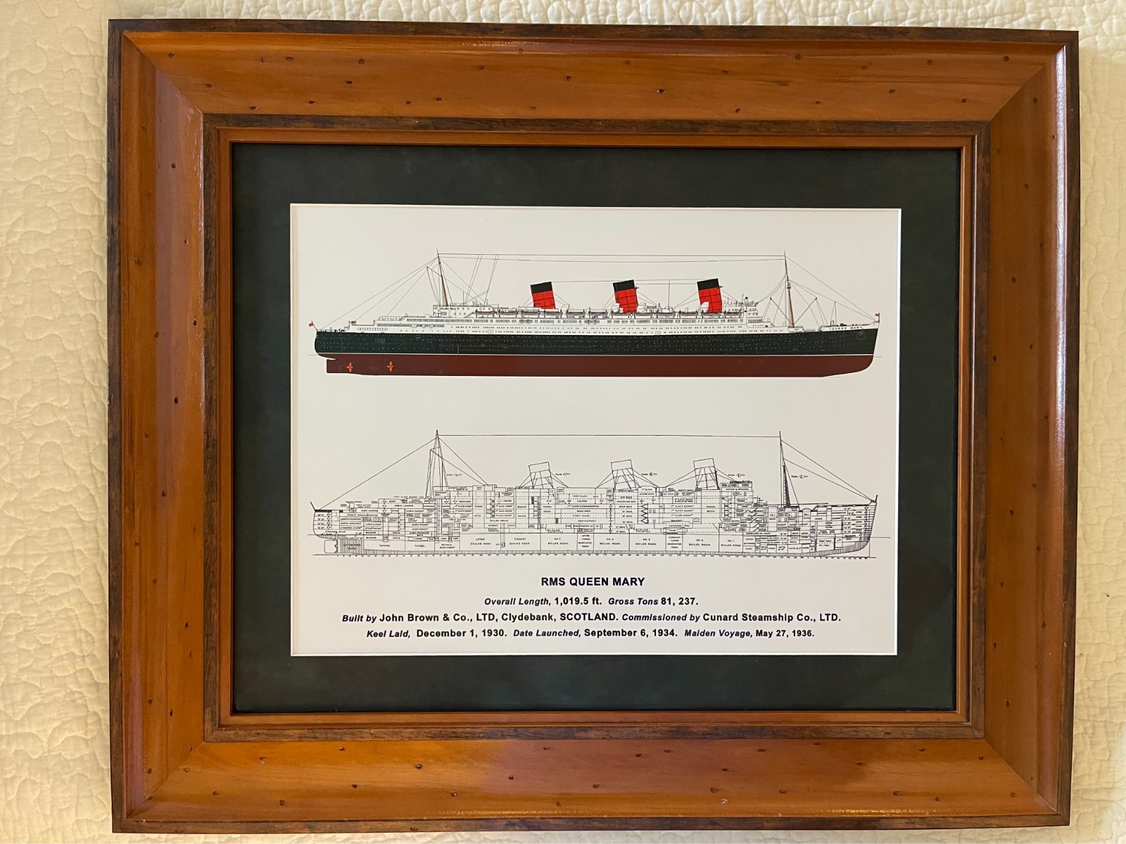 Queen Mary and Queen Elizabeth Ocean Liners – Museum Quality Pictures