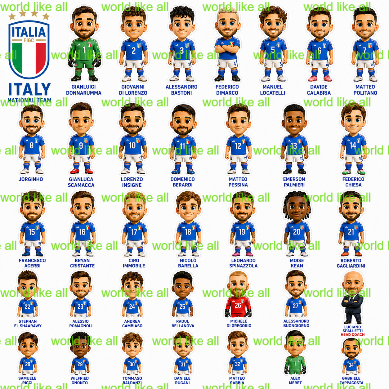 Italy Football Stickers Sheet Kids Adults | Cute 3D Cartoon Digital Download
