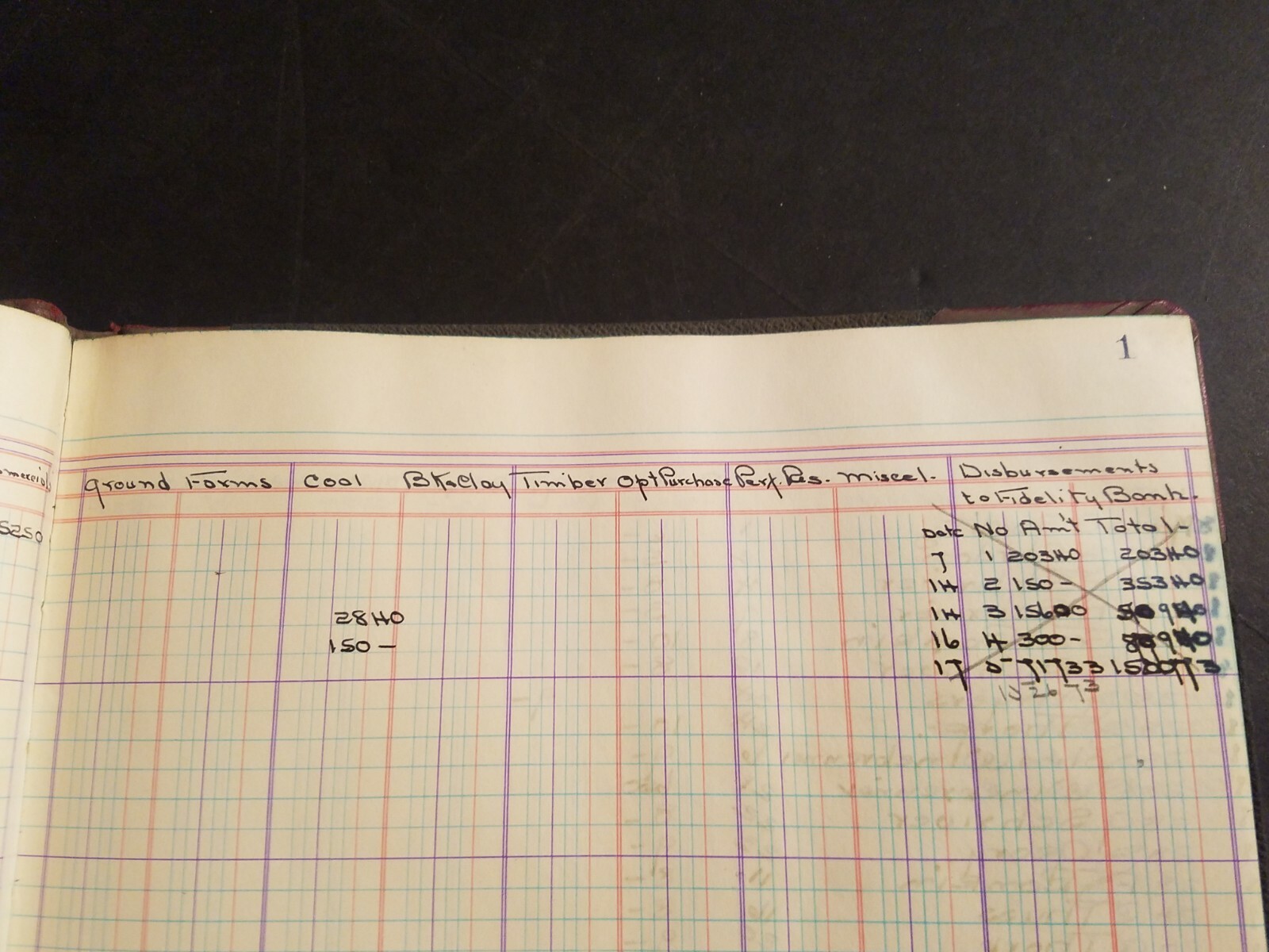 Standard Columnar Book Coal Mine Tonnage Records Frostburg Borden Shaft Midlothi