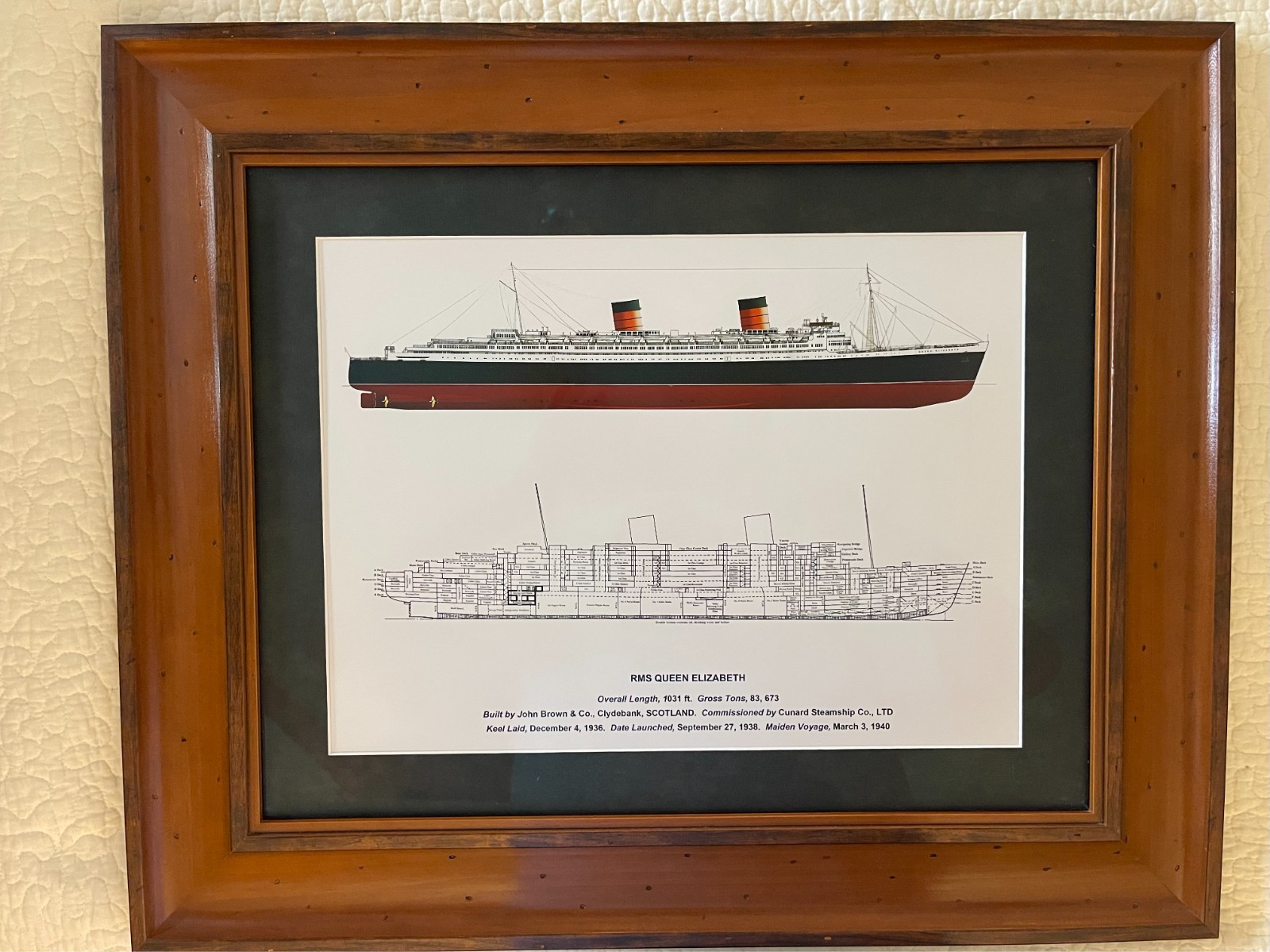 Queen Mary and Queen Elizabeth Ocean Liners – Museum Quality Pictures