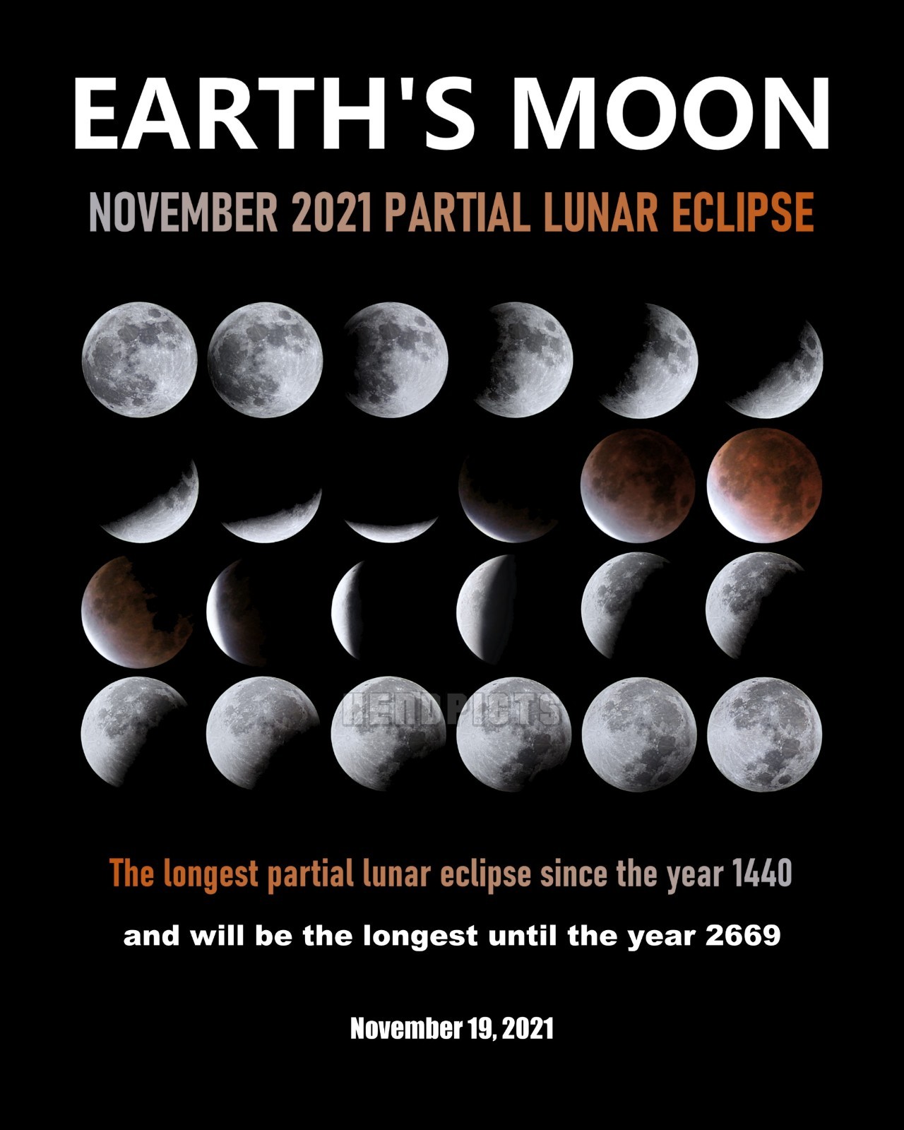 8×10 inch Rare Partial Lunar Eclipse, November 19, 2021, Photo Art MPALE2021