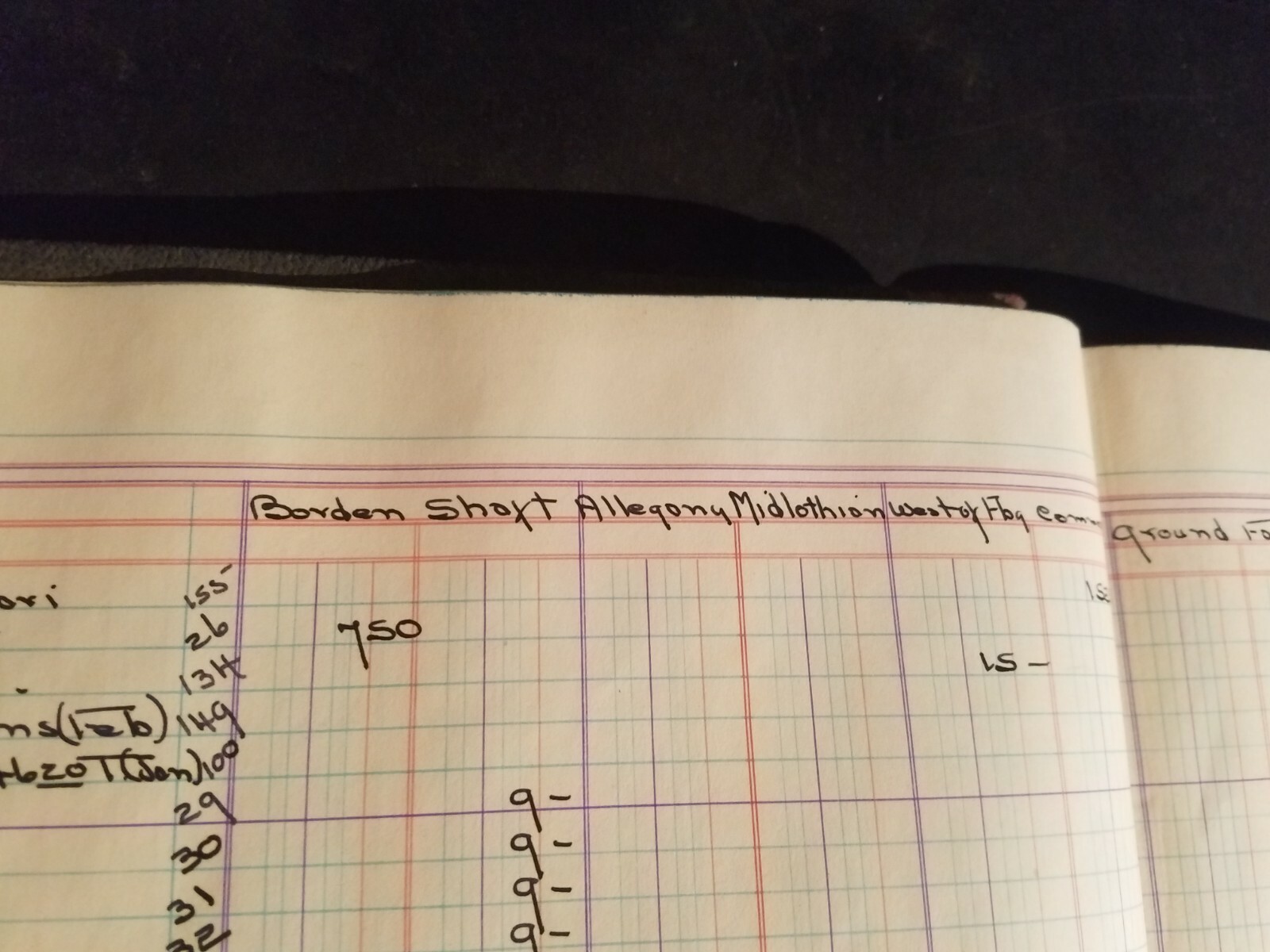 Standard Columnar Book Coal Mine Tonnage Records Frostburg Borden Shaft Midlothi